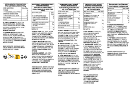 PME Posypka cukrowa Hogwart 60 g żółto-czarny