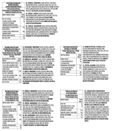 PME Posypka cukrowa Harry Potter 60 g